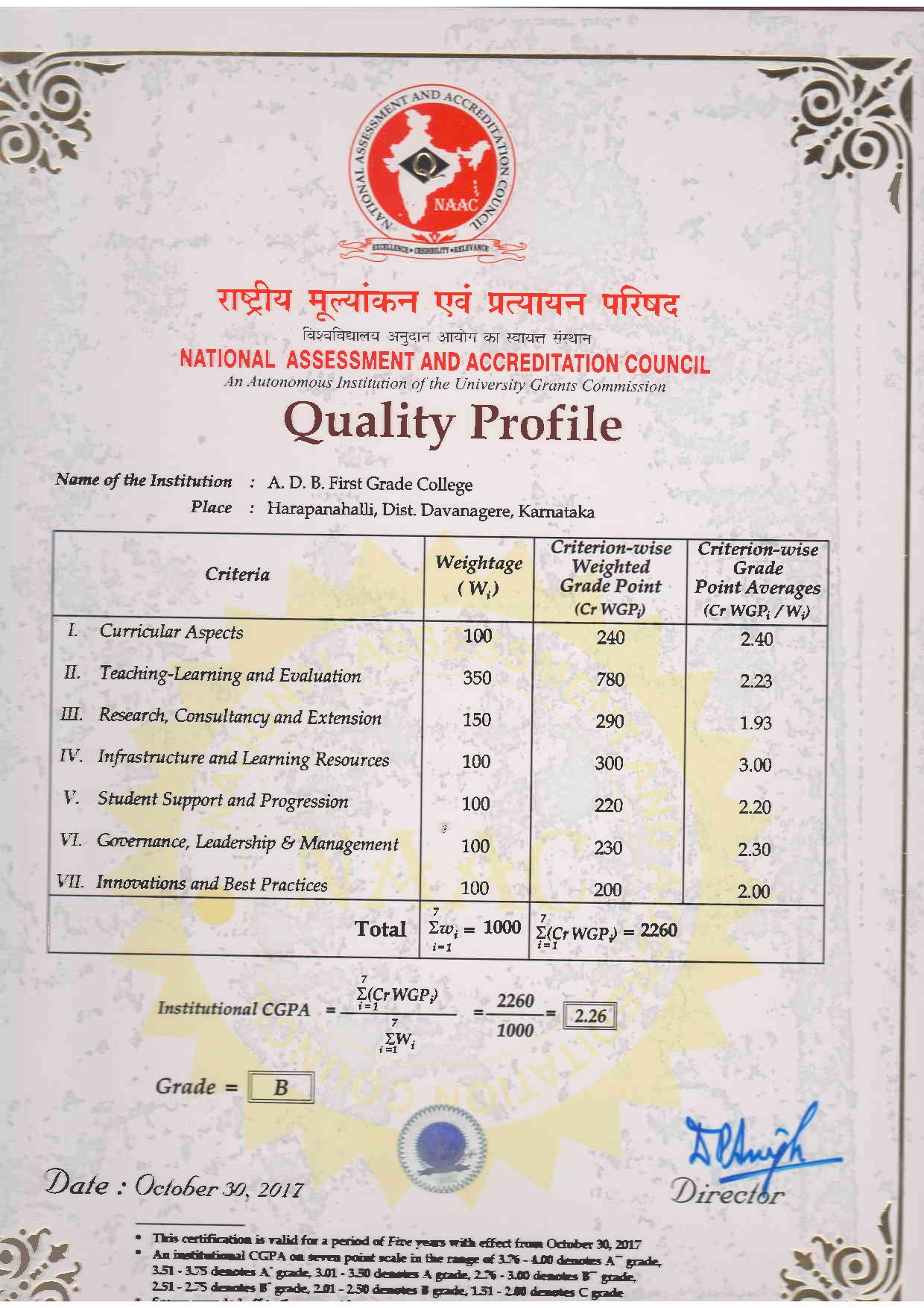 Certificates page 002