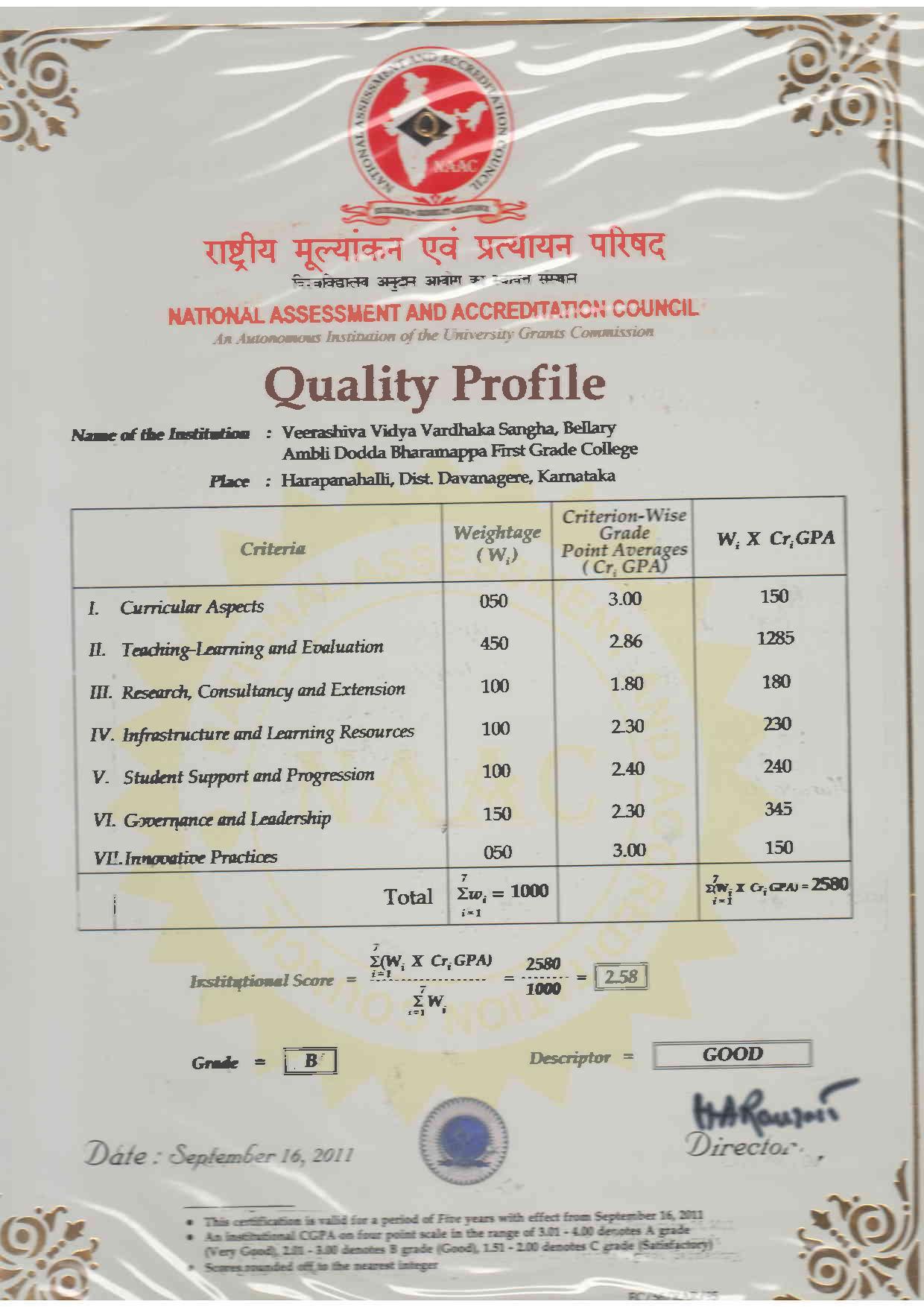 Certificates page 004